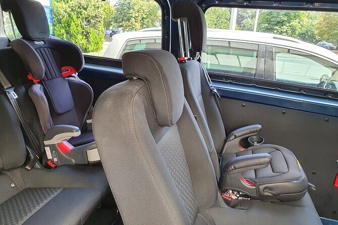 Bucharest to Giurgiu (Port) - Private Guided Transfer - Car and Driver - What’s Not Included (So You Can Plan Around It)